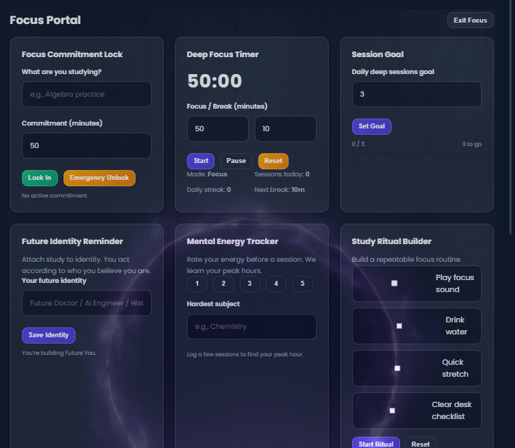 Focus portal