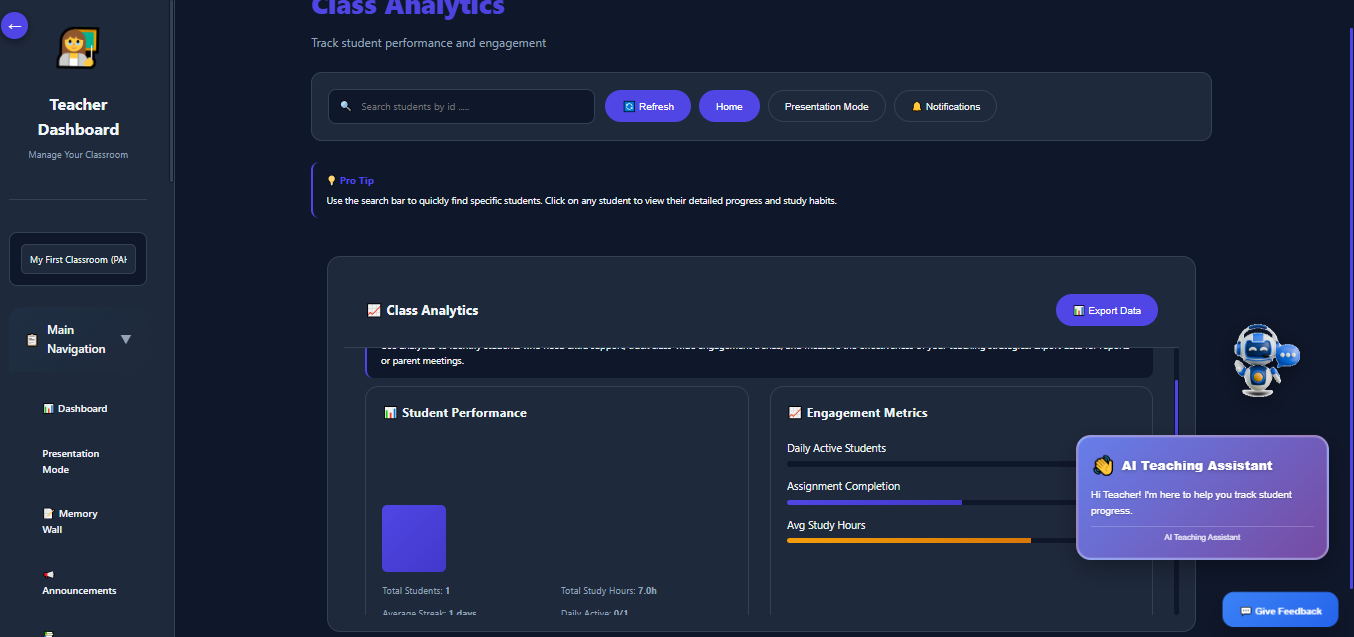 Analytics and heatmap